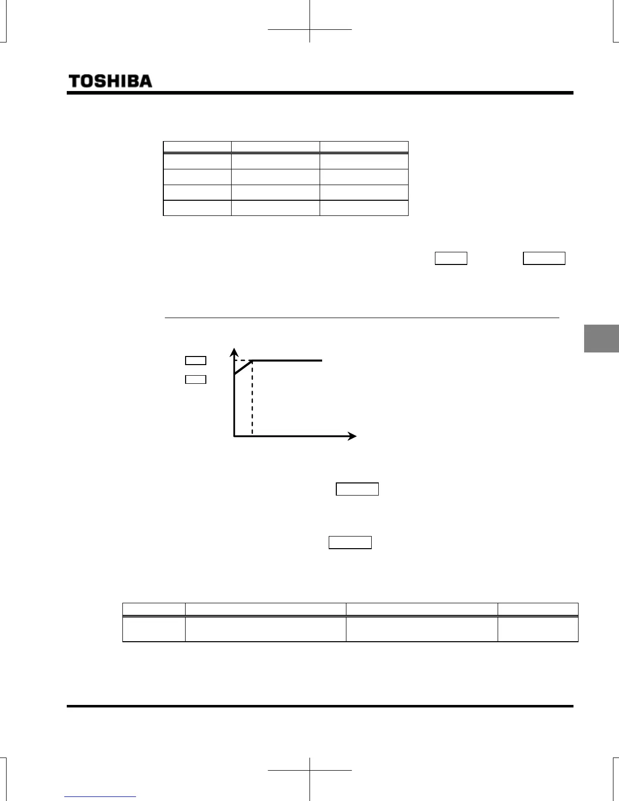 Page #98 background image