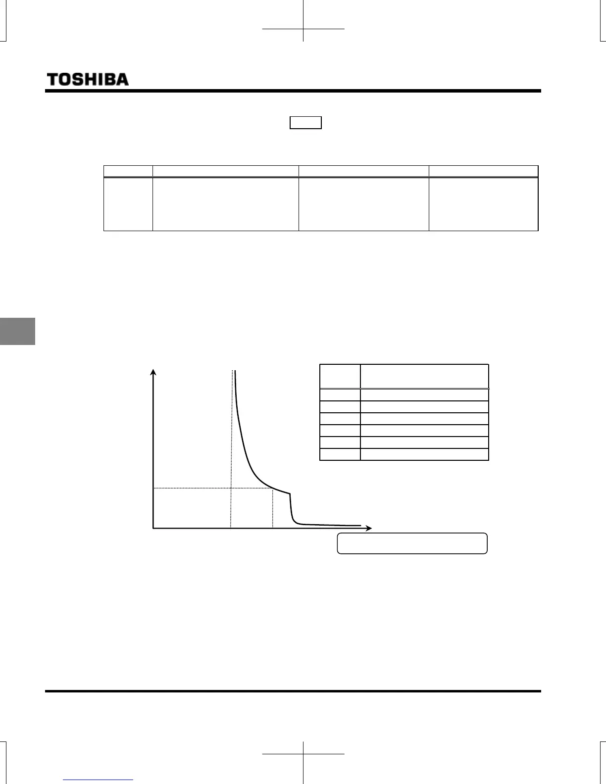 Page #101 background image