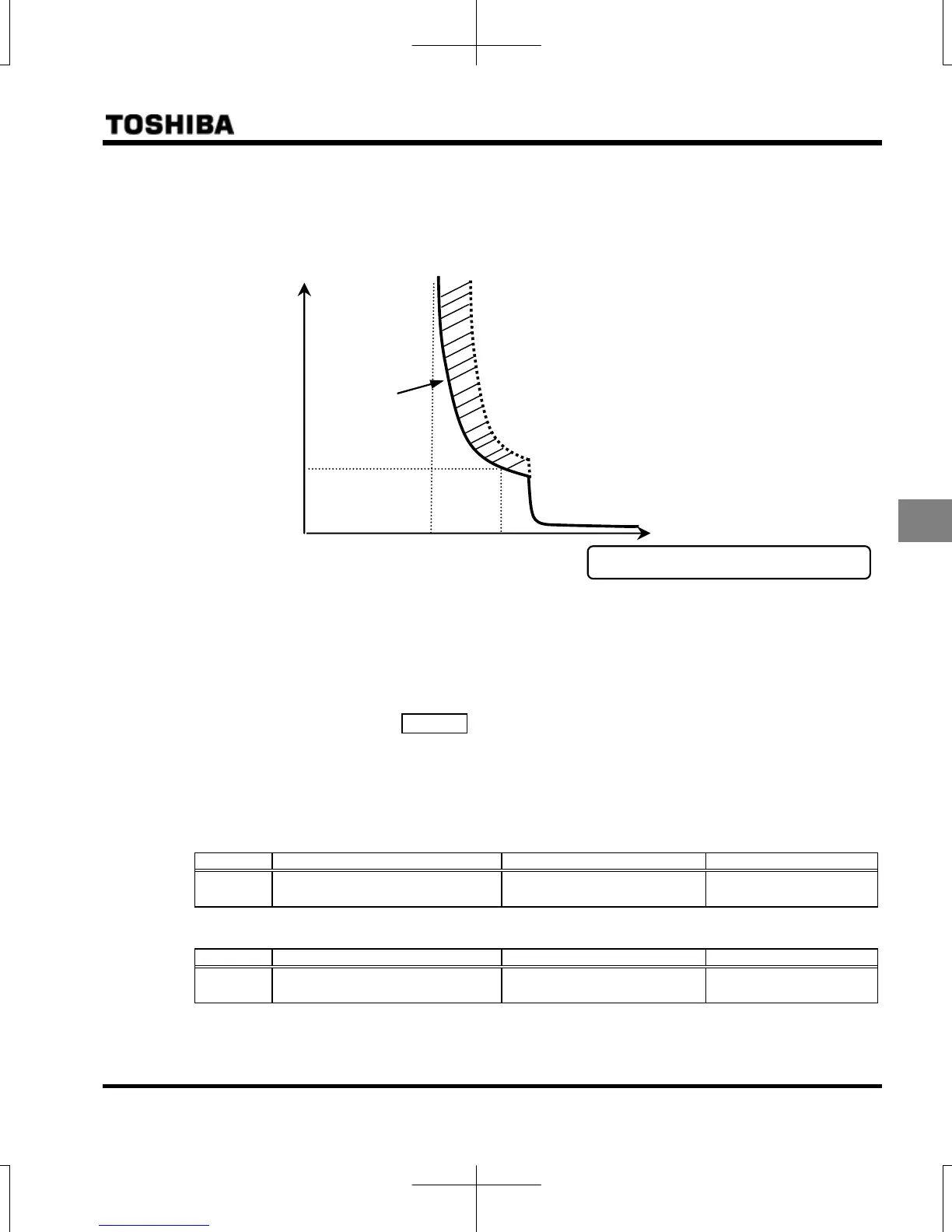 Page #102 background image