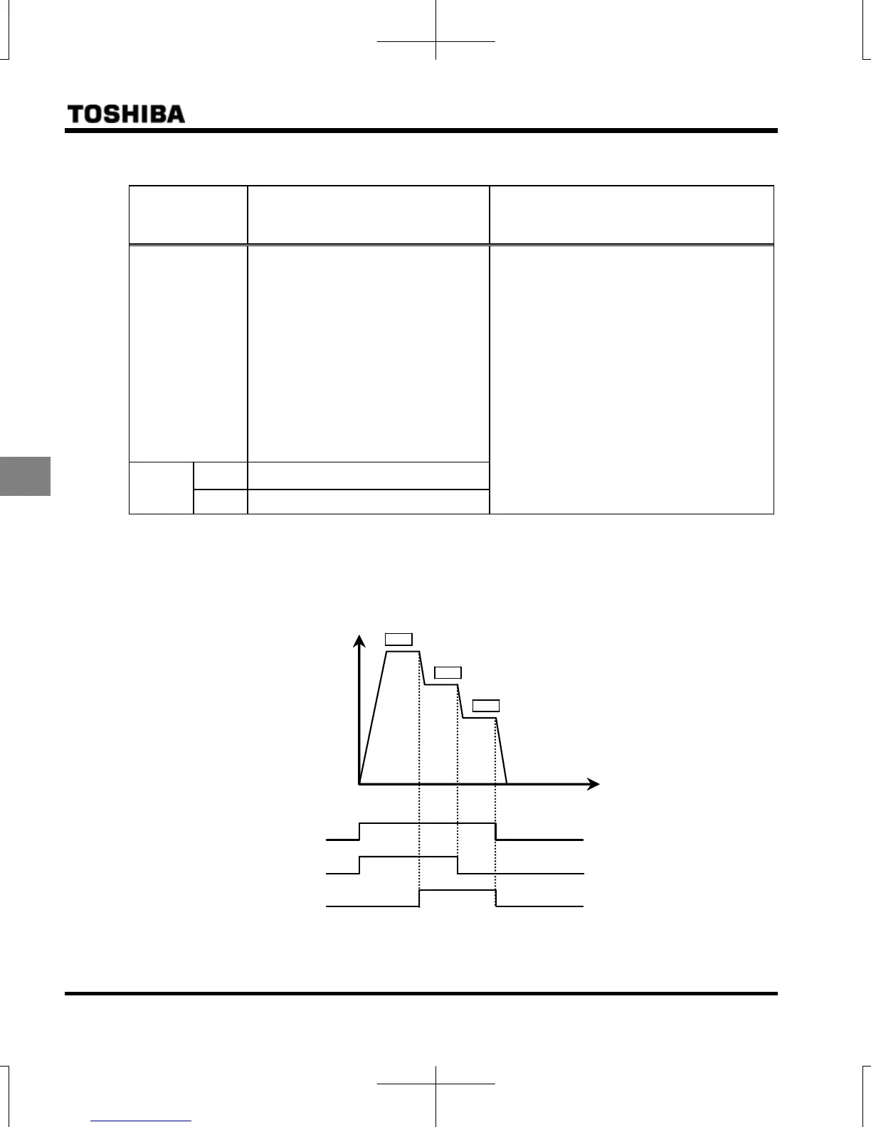 Page #105 background image