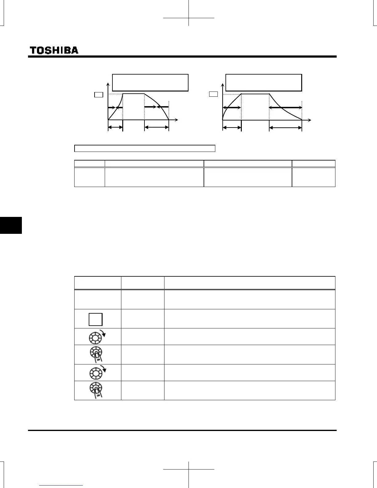 Page #120 background image