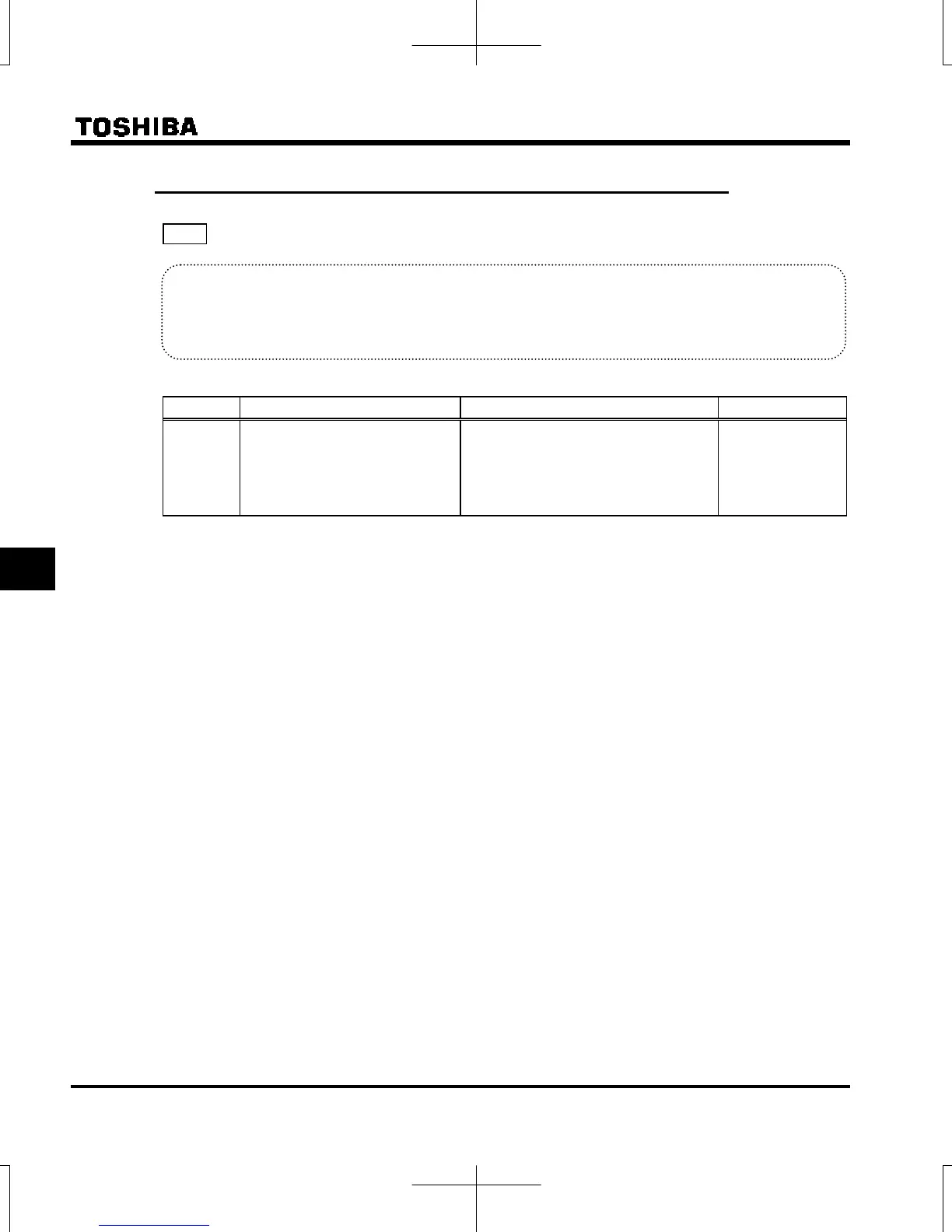 Page #128 background image