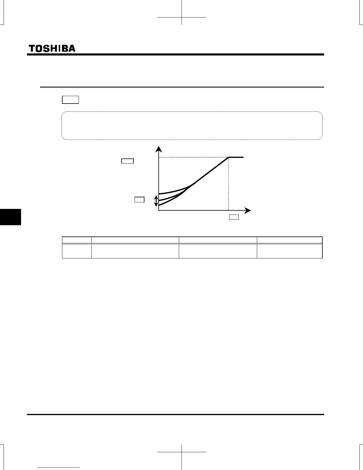 Page #136 background image