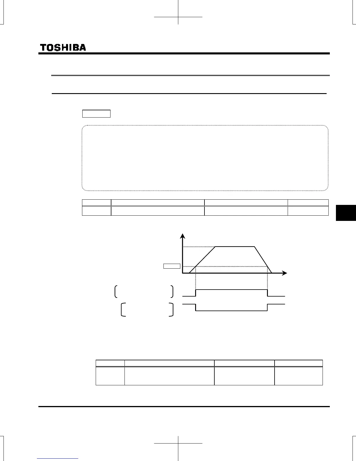 Page #137 background image