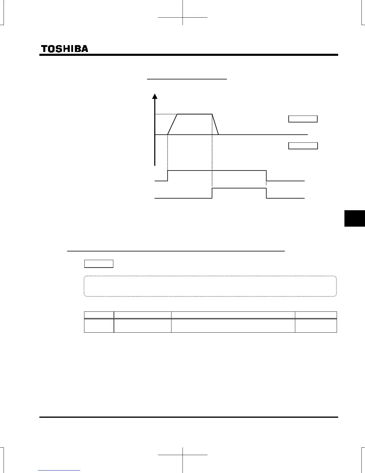 Page #141 background image
