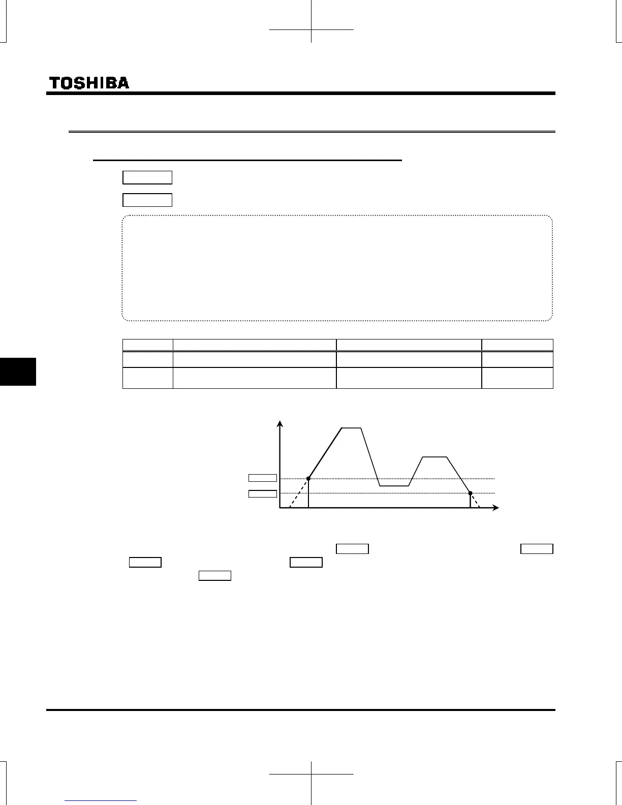 Page #156 background image
