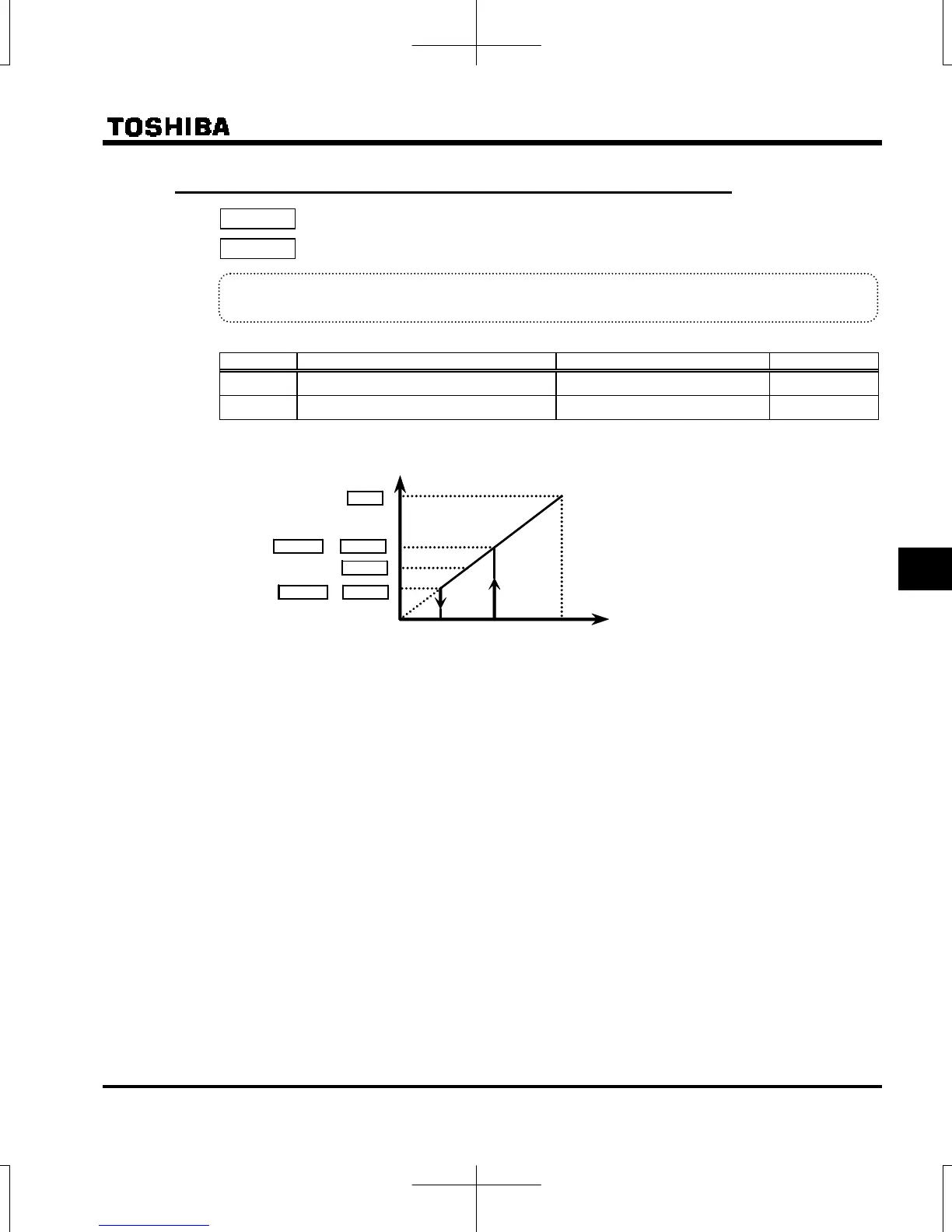 Page #157 background image