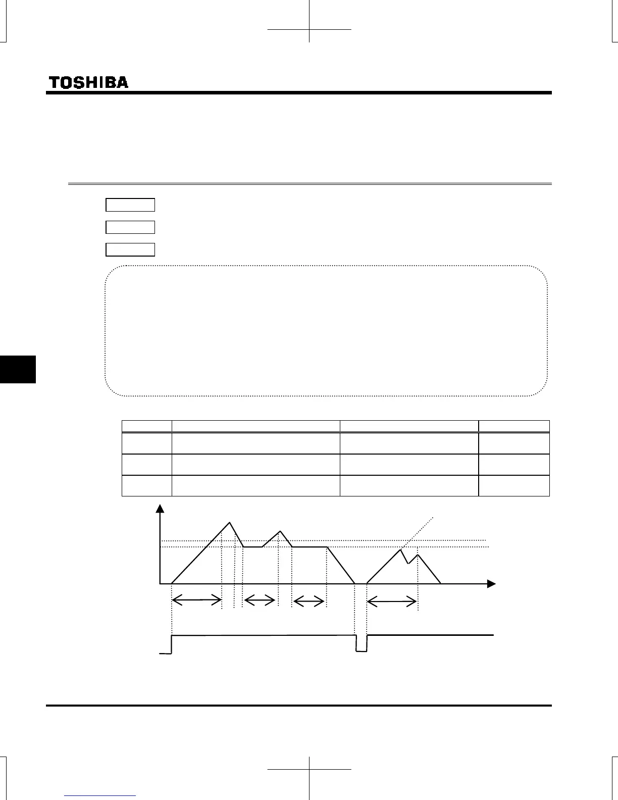 Page #160 background image