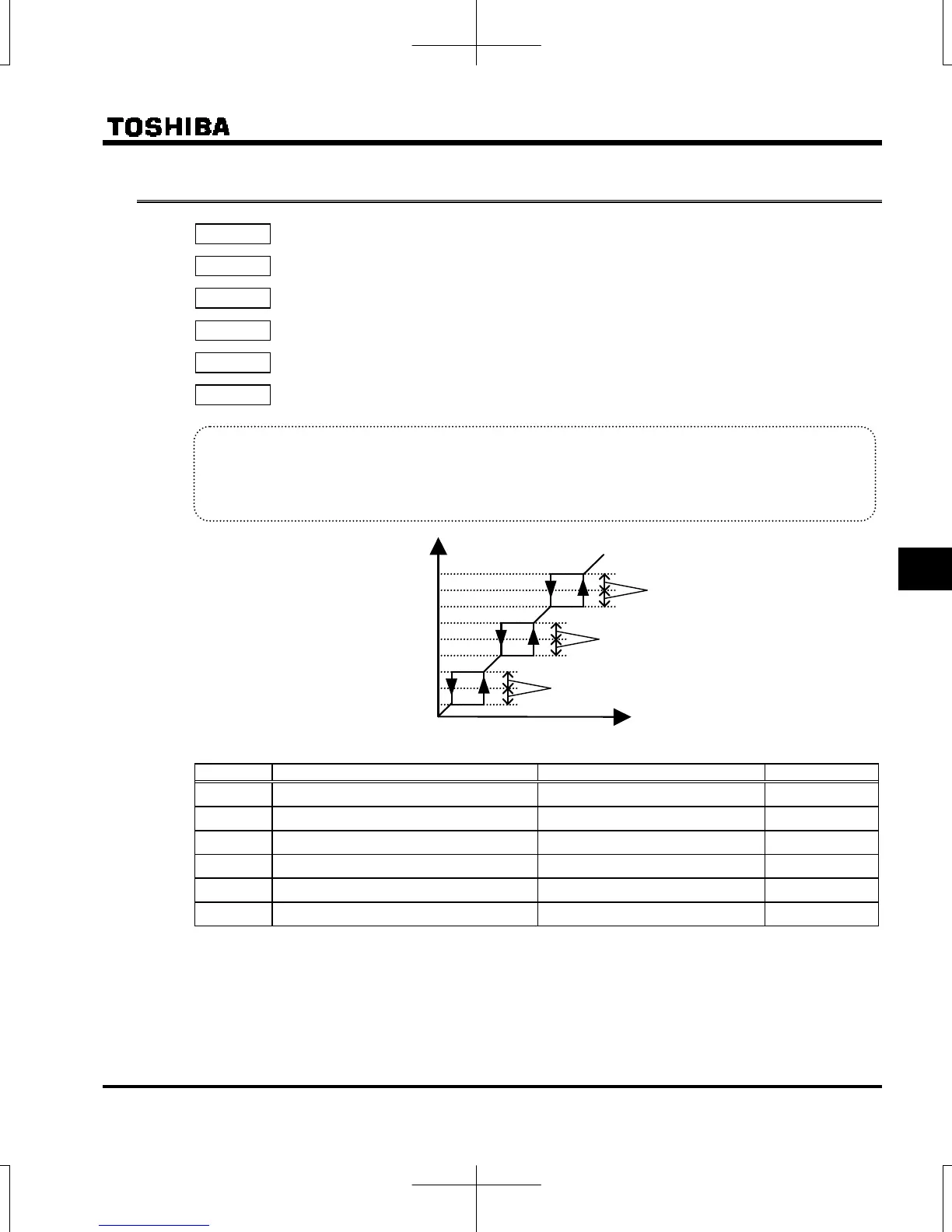 Page #163 background image