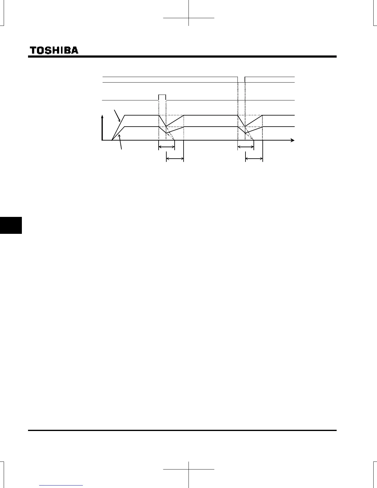 Page #176 background image