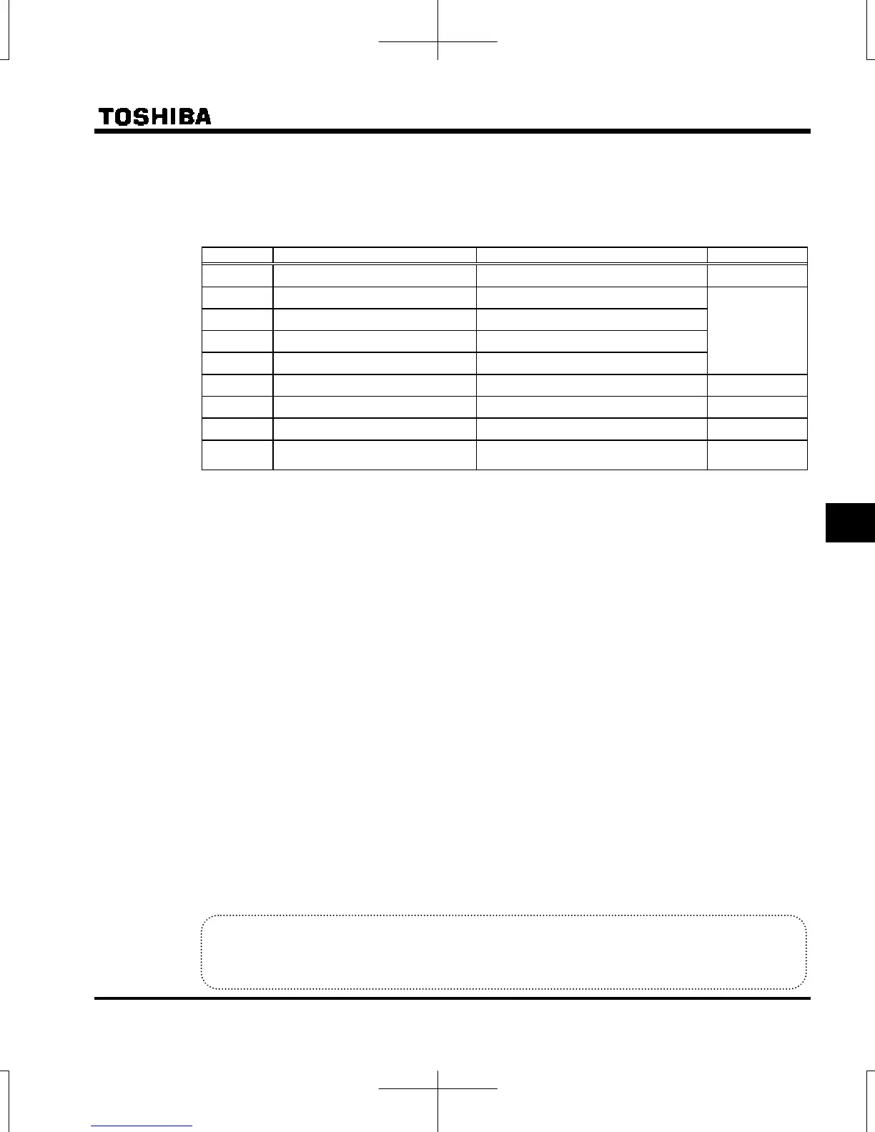 Page #199 background image