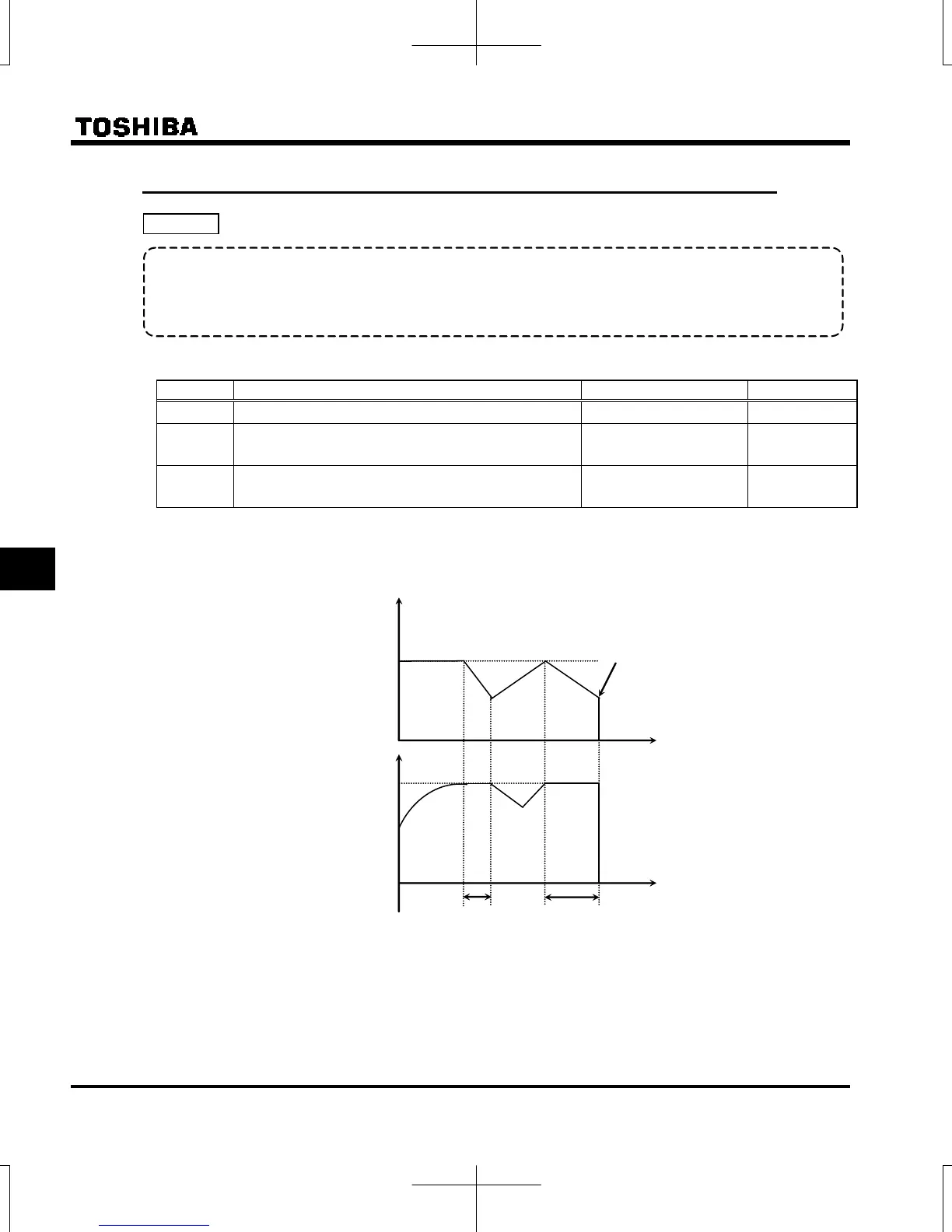 Page #206 background image