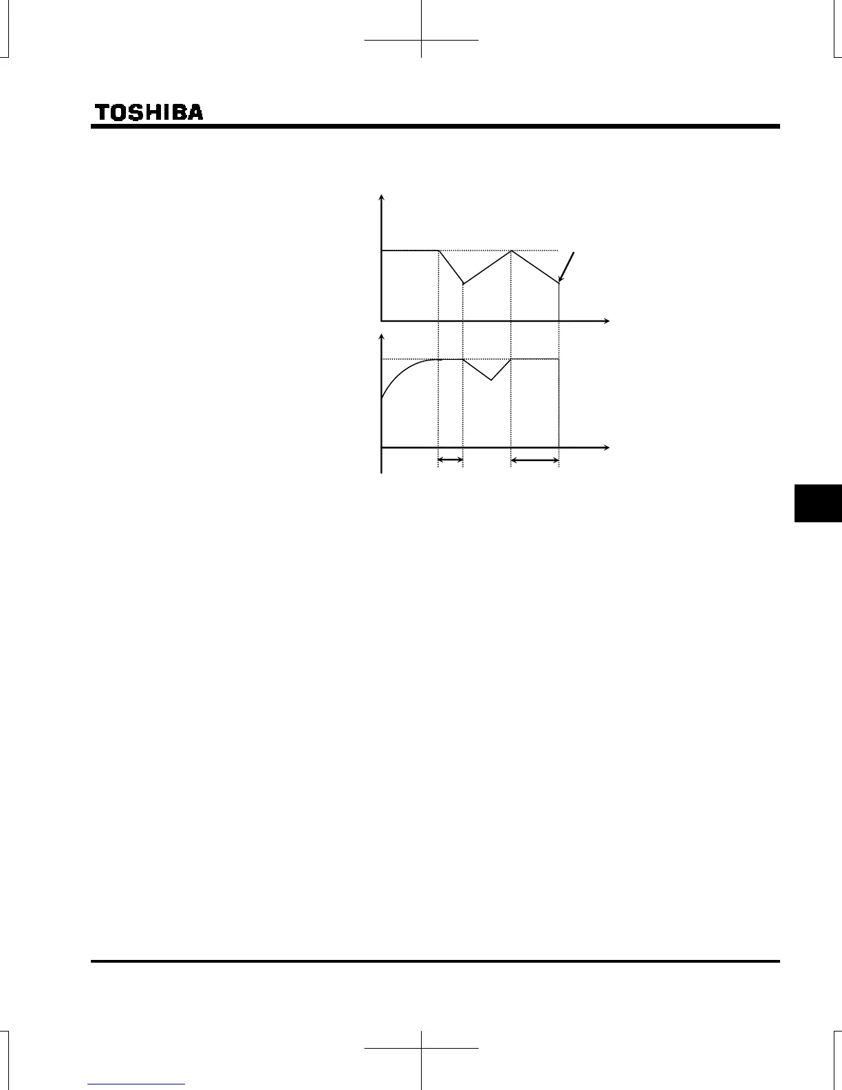 Page #207 background image