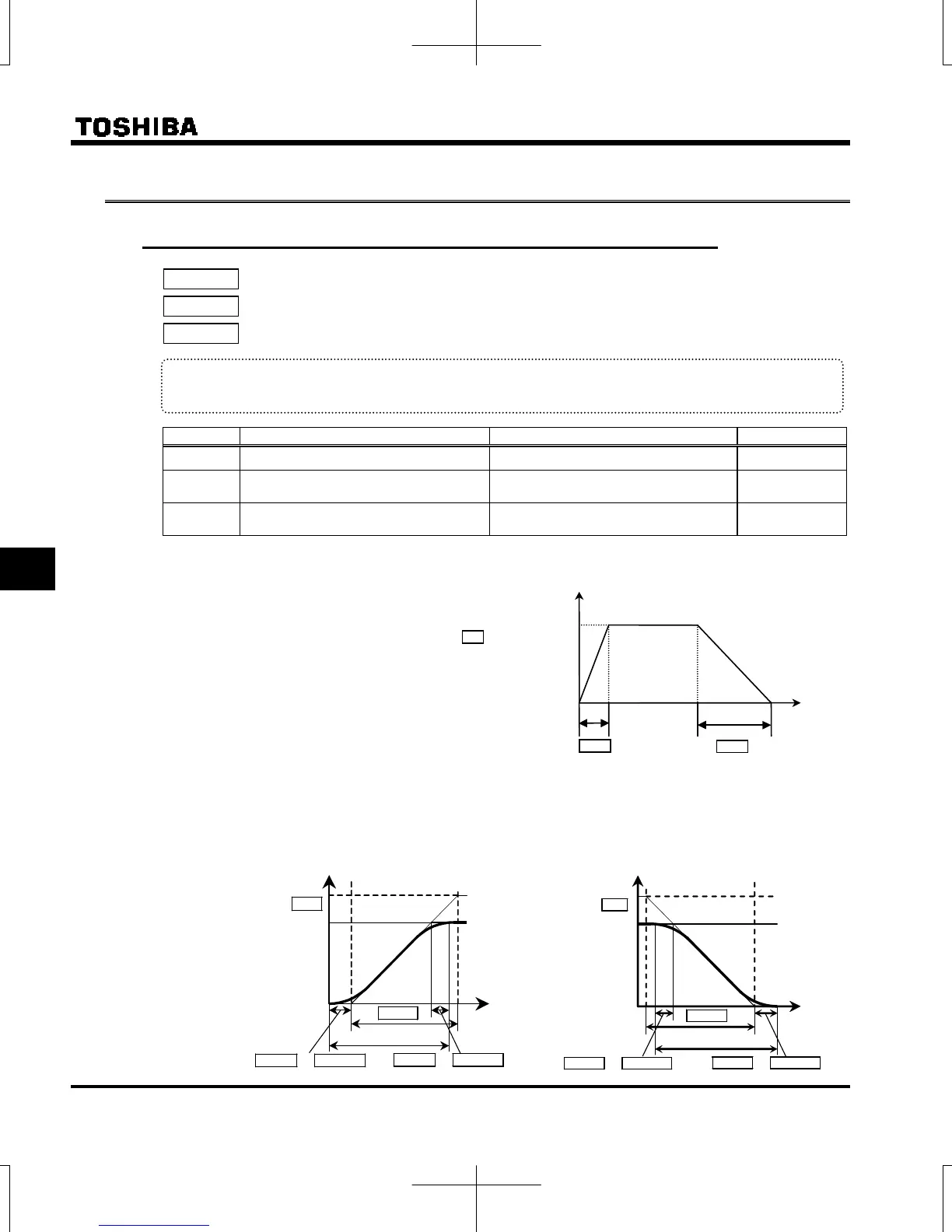 Page #208 background image