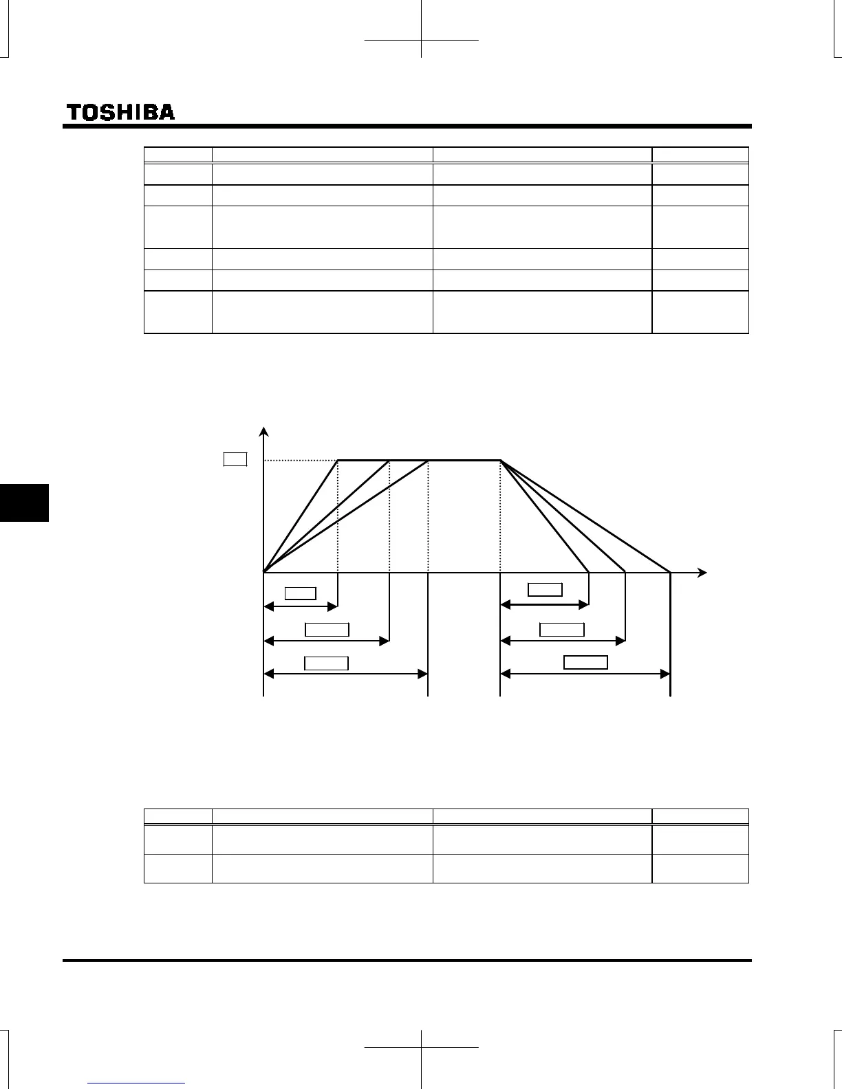 Page #210 background image