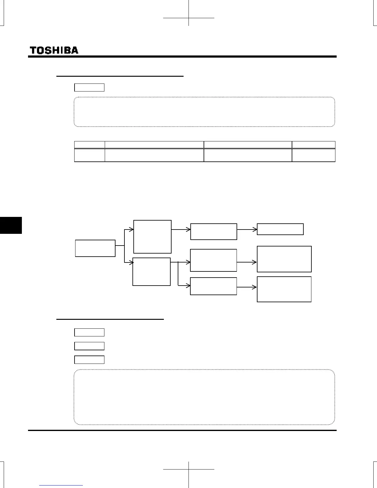 Page #214 background image