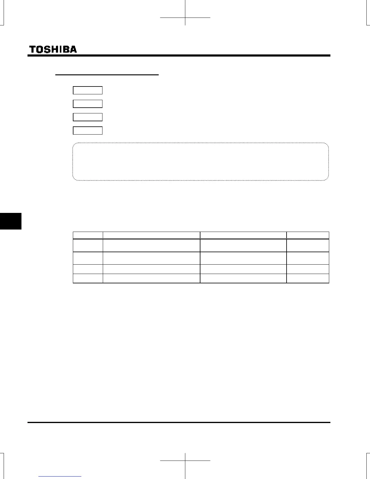 Page #220 background image
