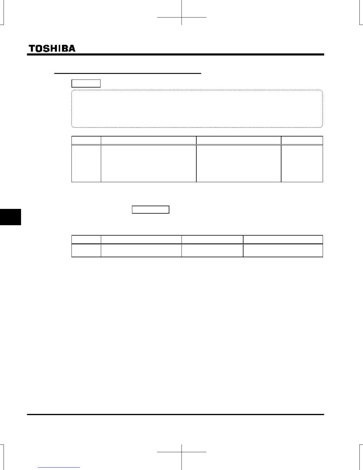 Page #224 background image