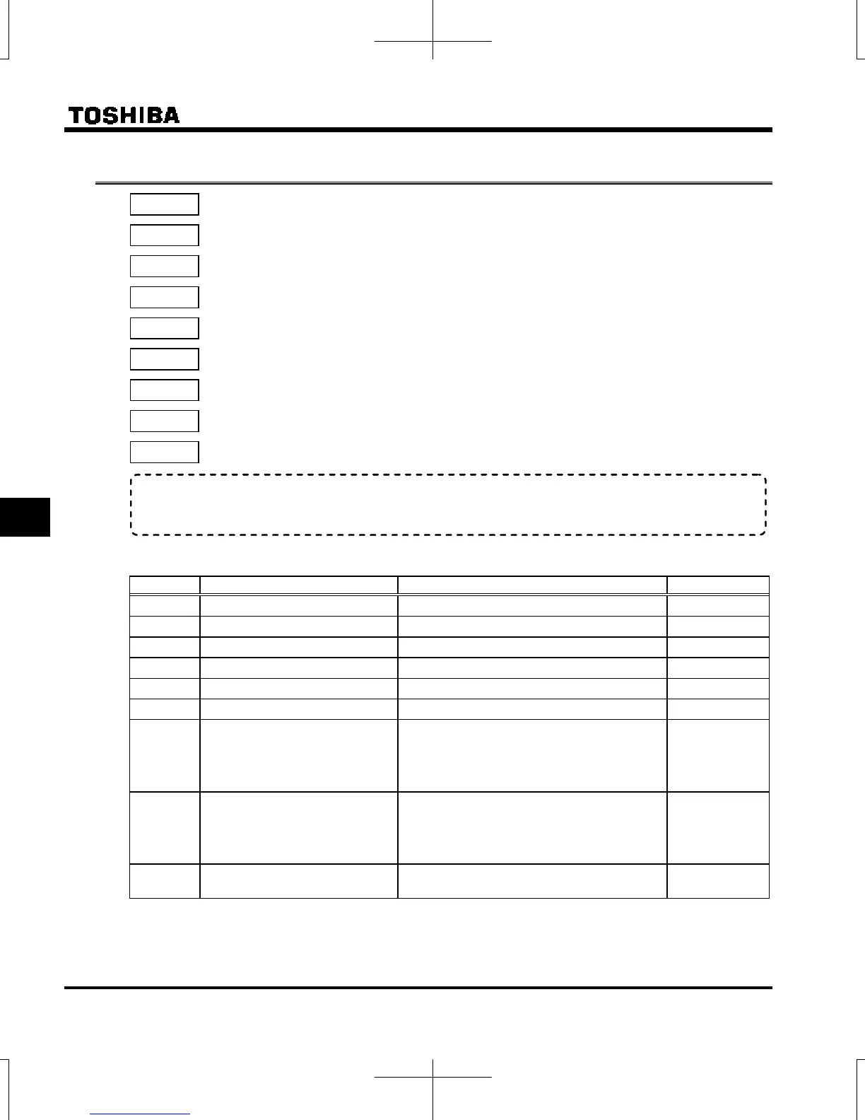 Page #228 background image