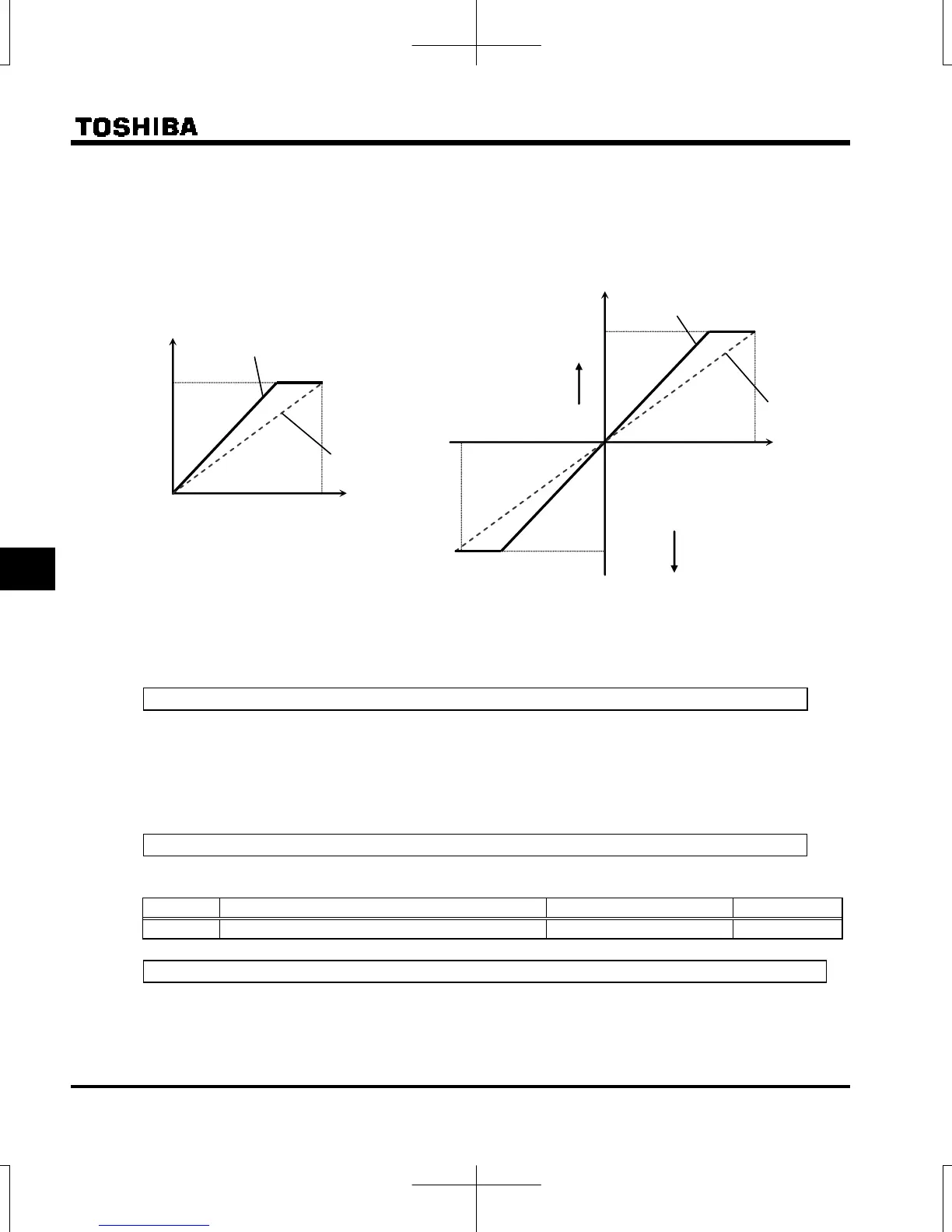 Page #230 background image