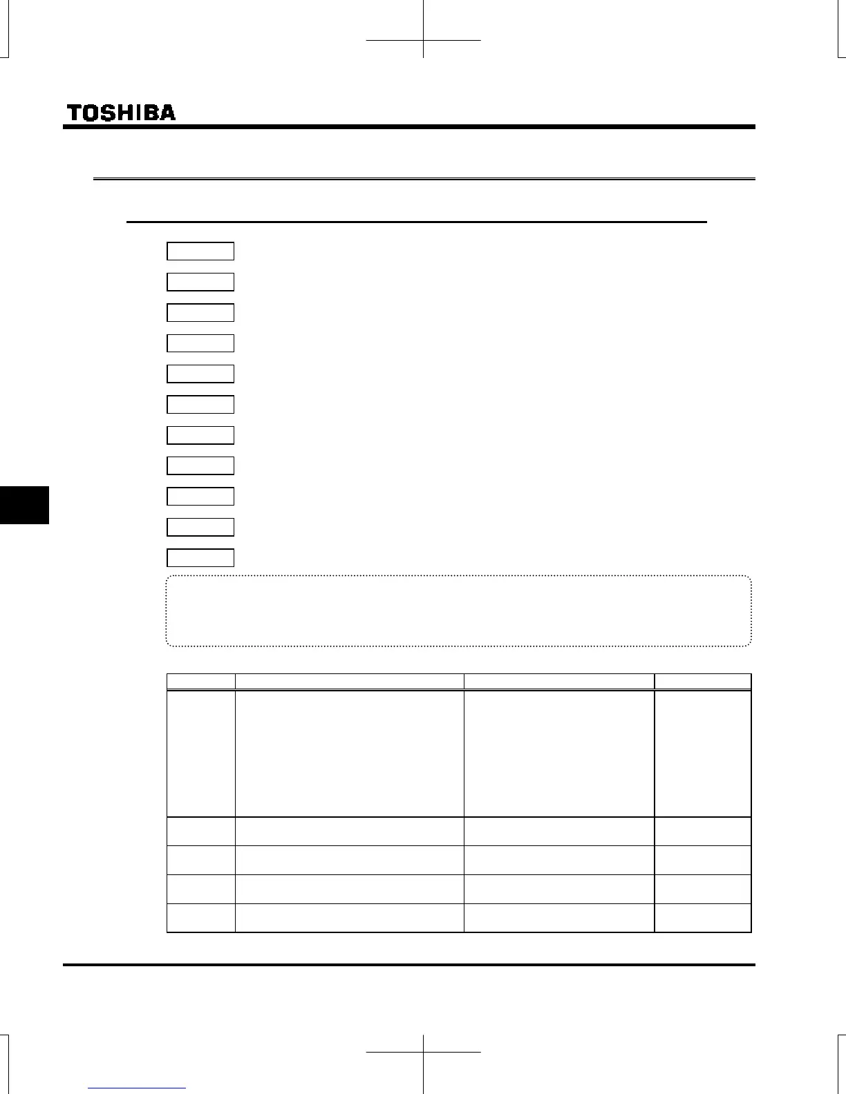 Page #236 background image