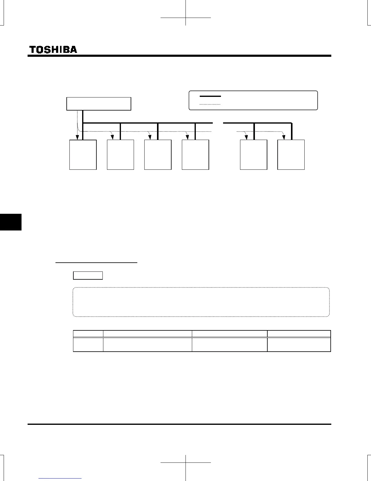 Page #254 background image