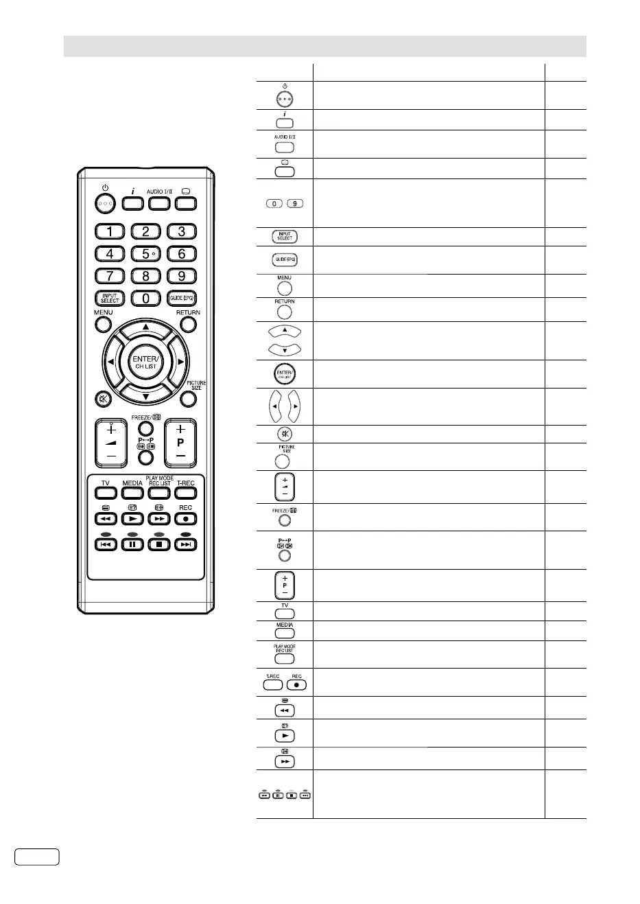 Page #70 background image