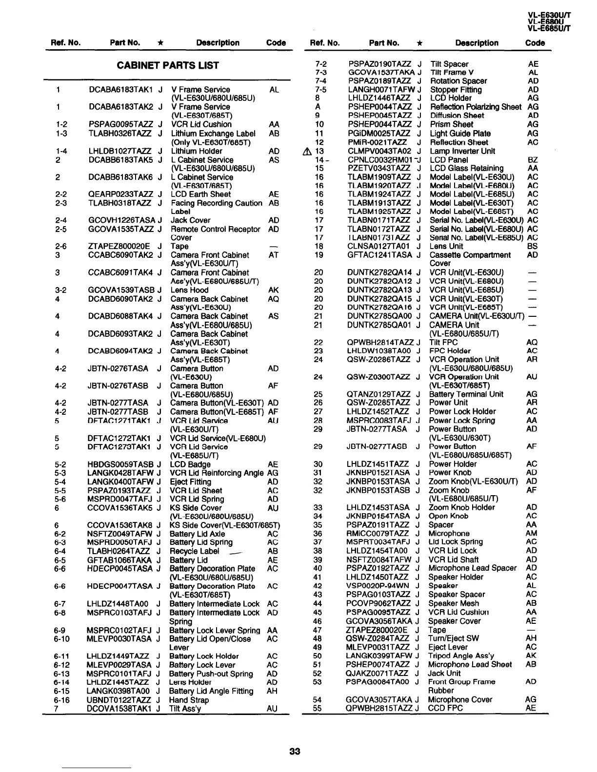 Page #33 background image