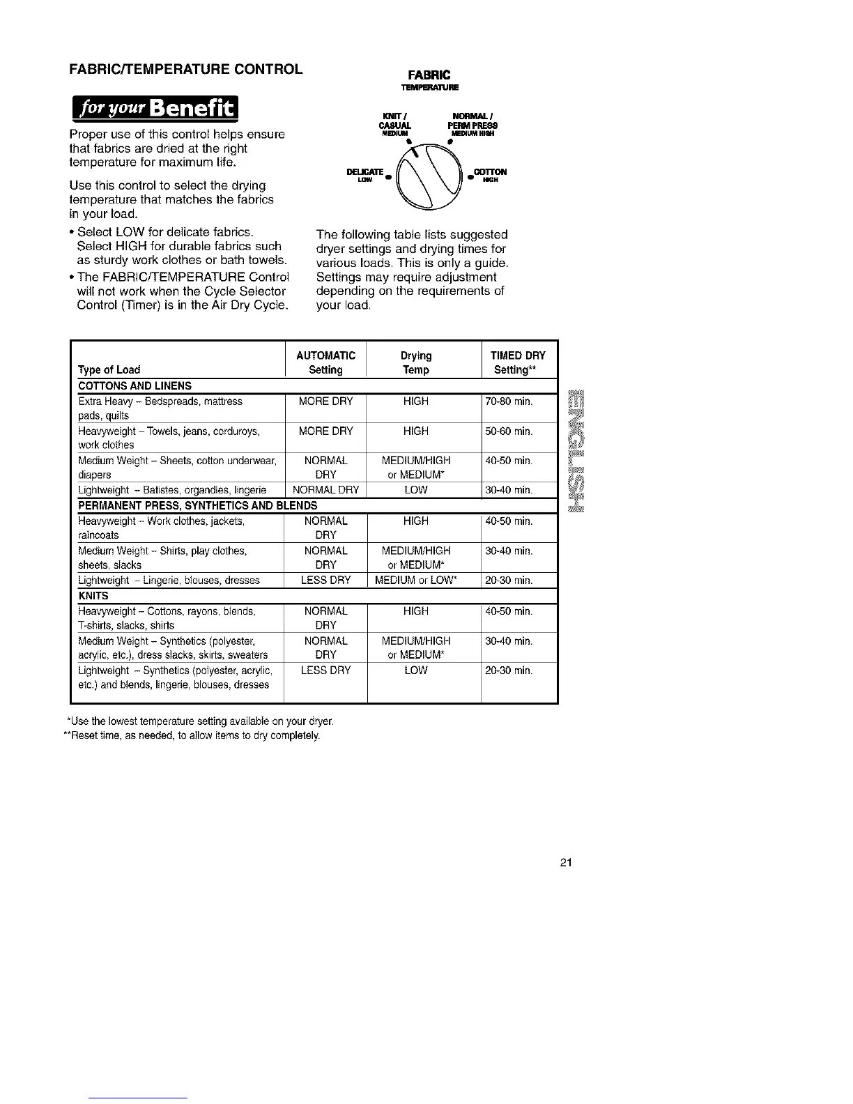 Page #21 background image