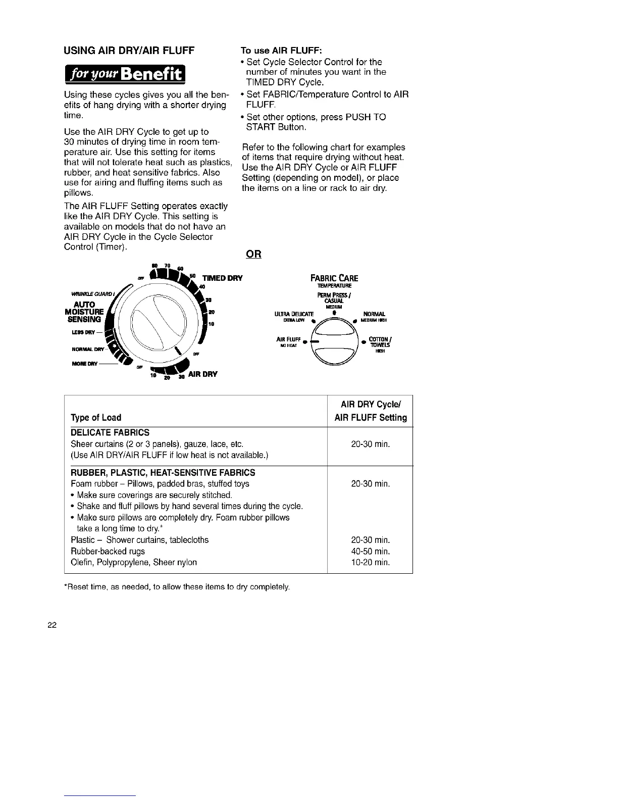 Page #22 background image