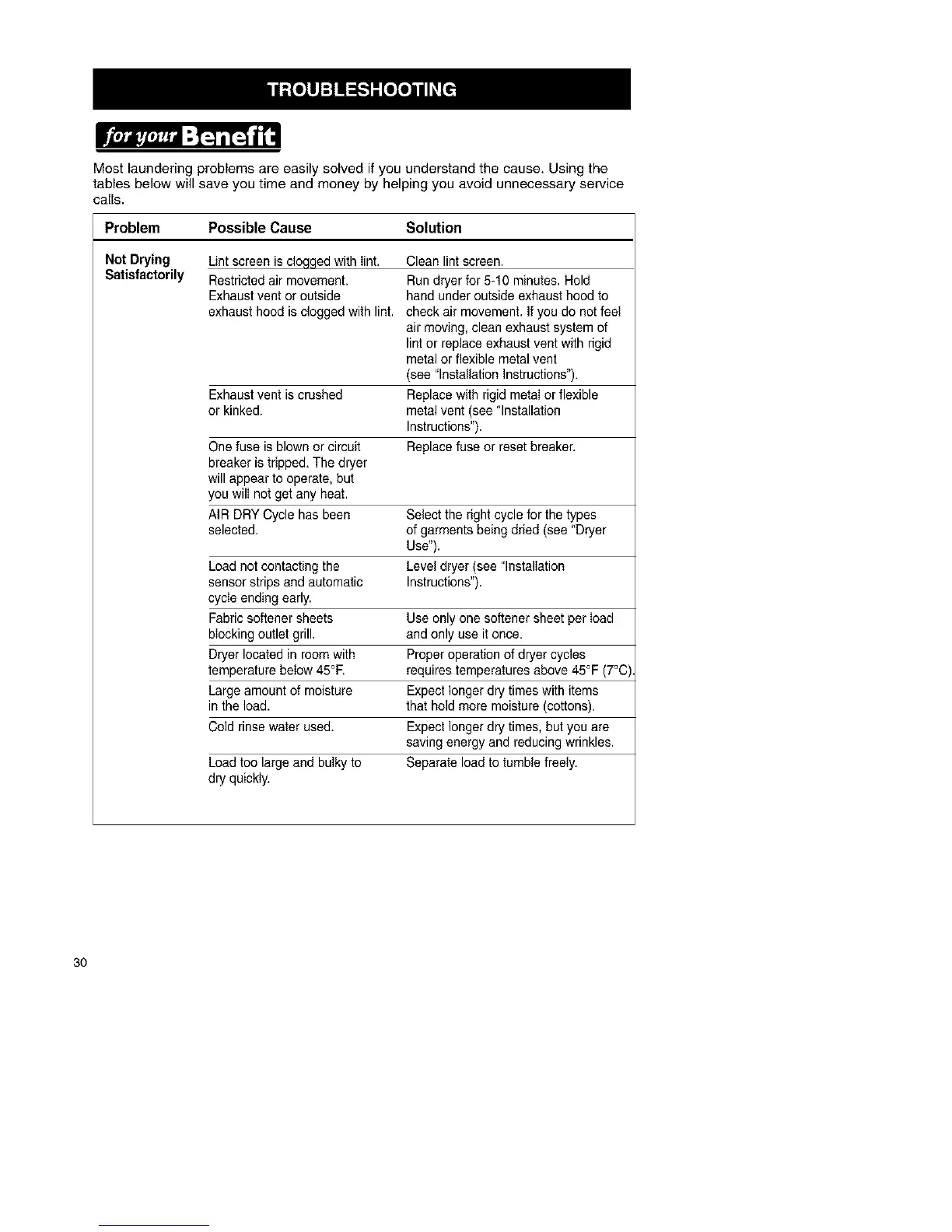 Page #30 background image