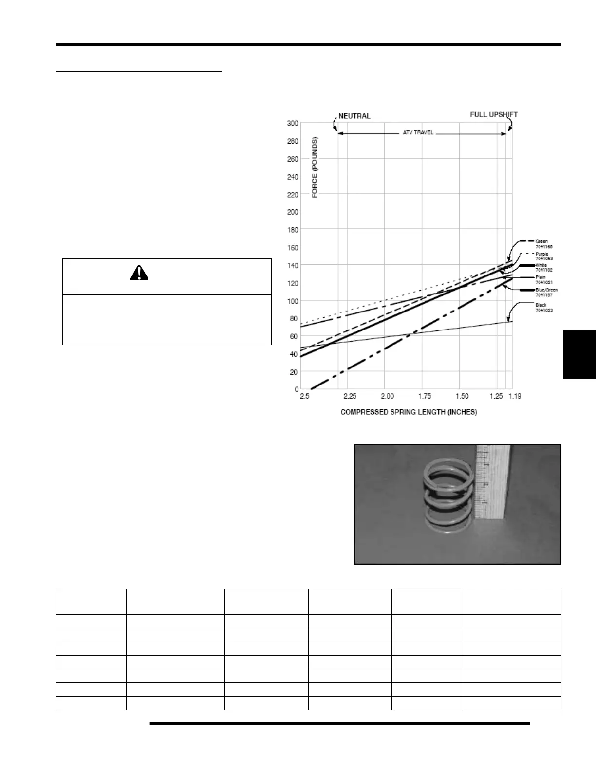 Page #168 background image
