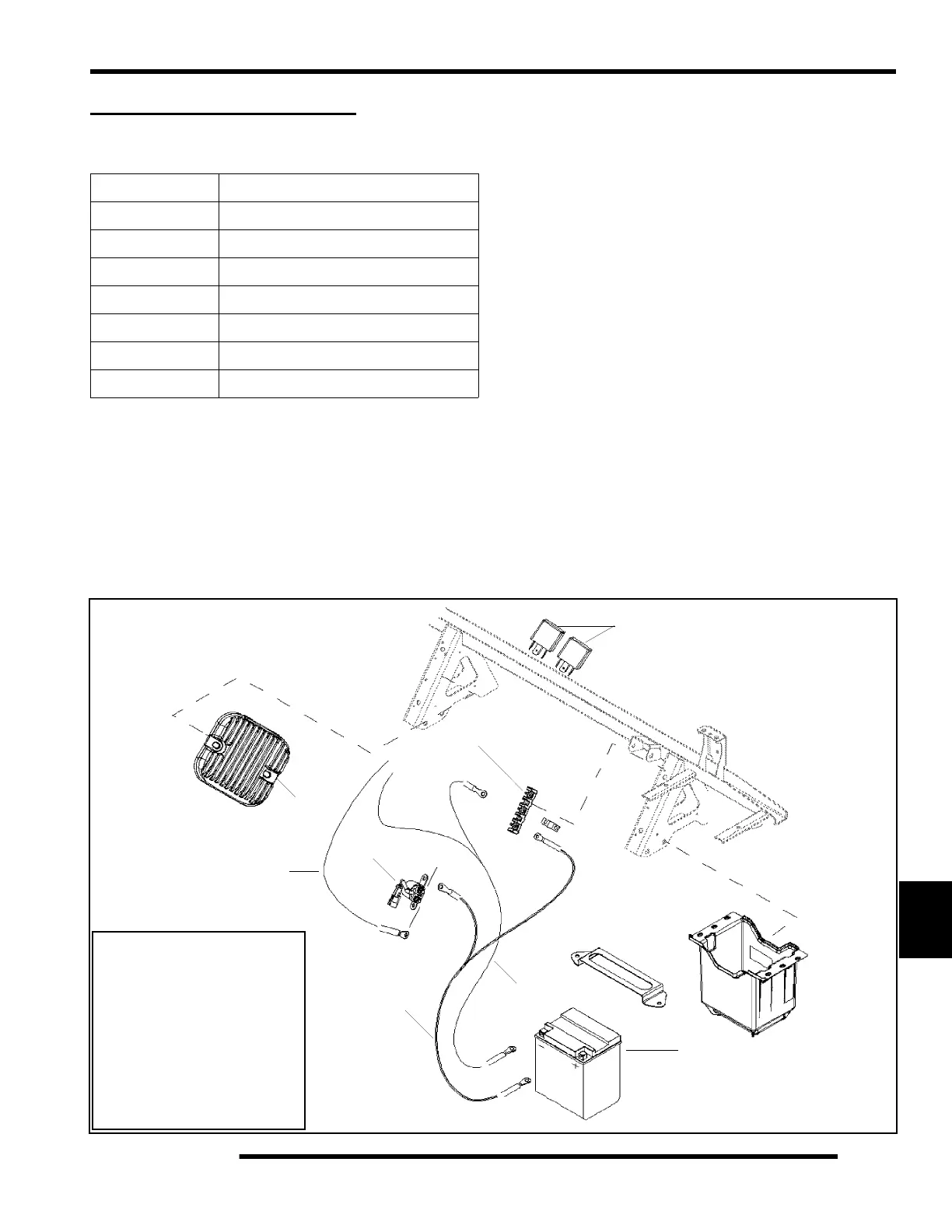 Page #286 background image