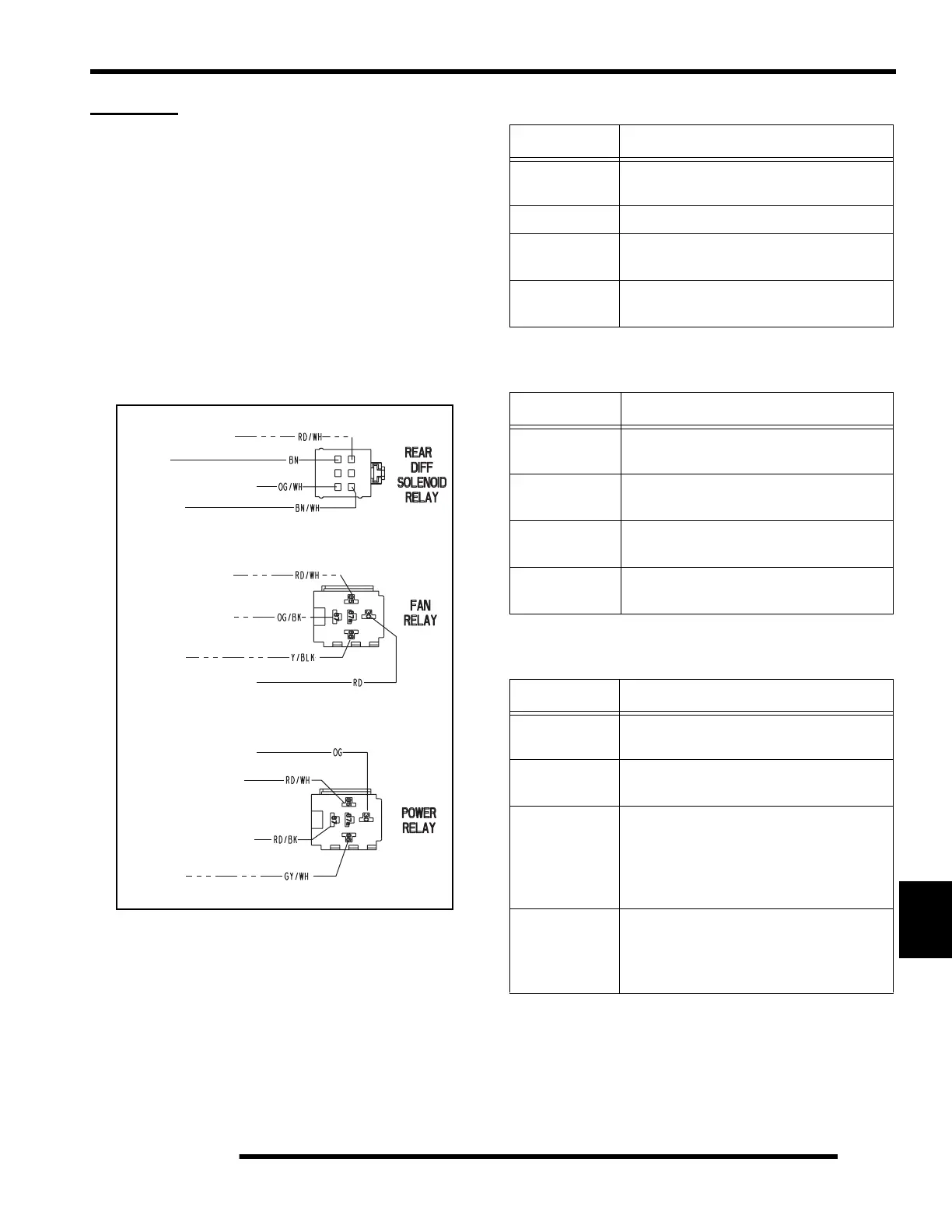 Page #304 background image