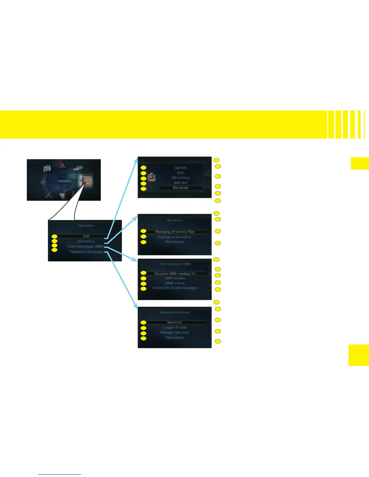Page #246 background image