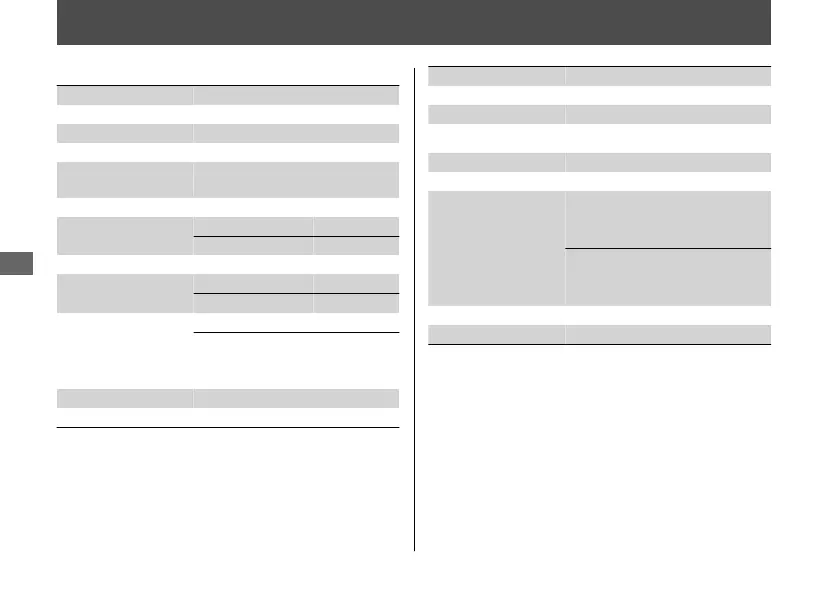 Page #165 background image