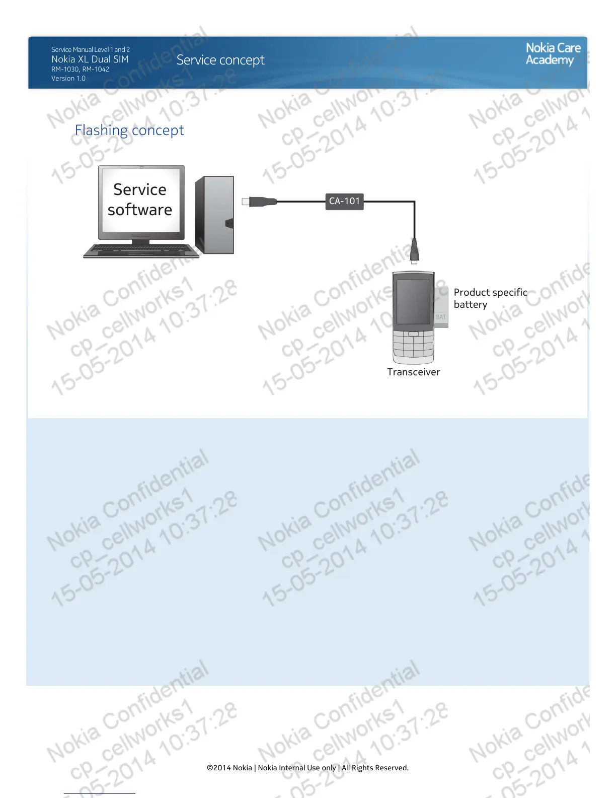 Page #29 background image