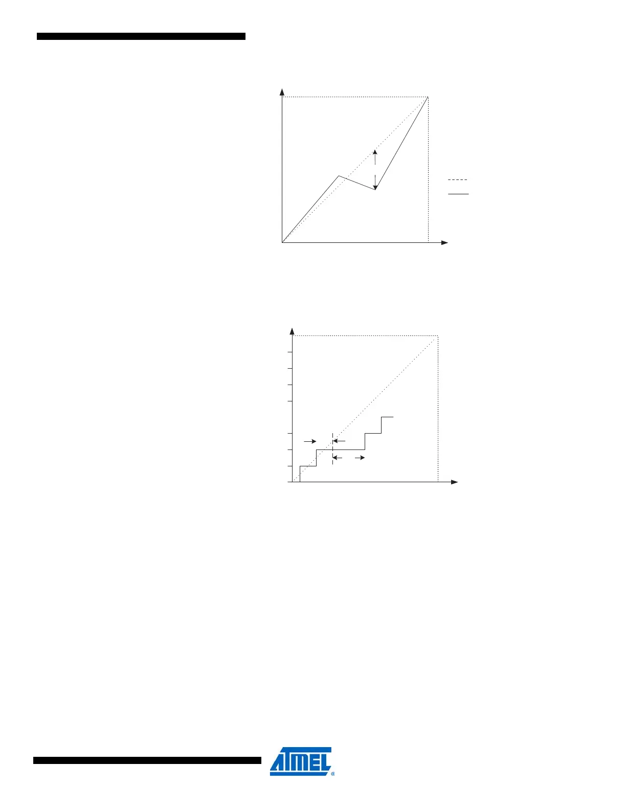 Page #262 background image