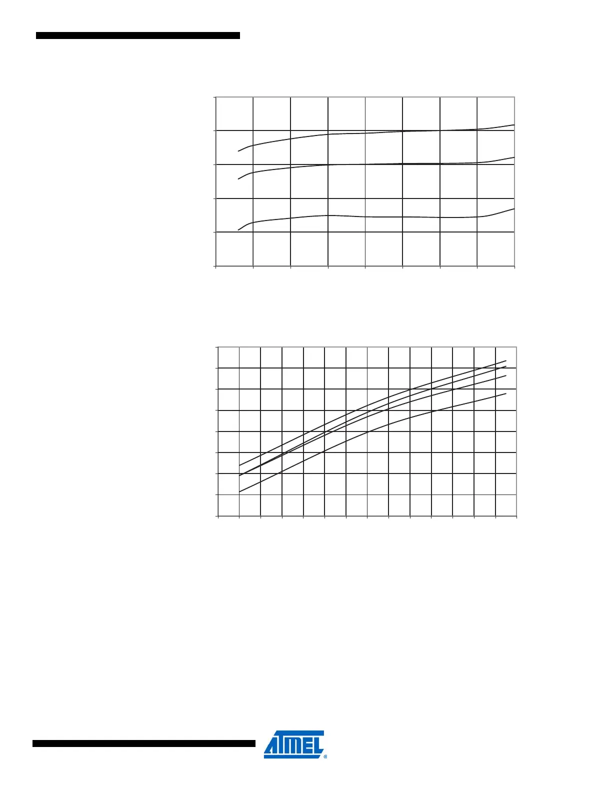 Page #452 background image