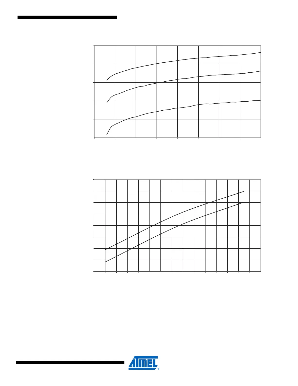 Page #527 background image