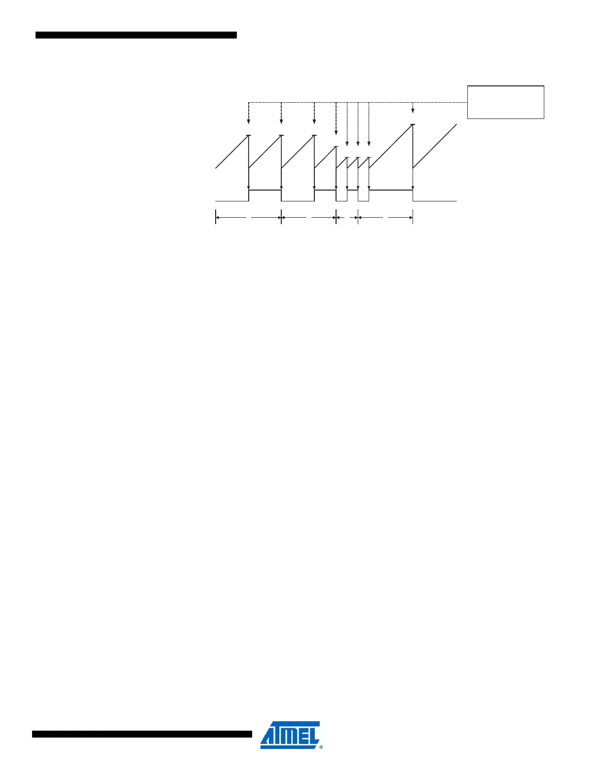 Page #128 background image