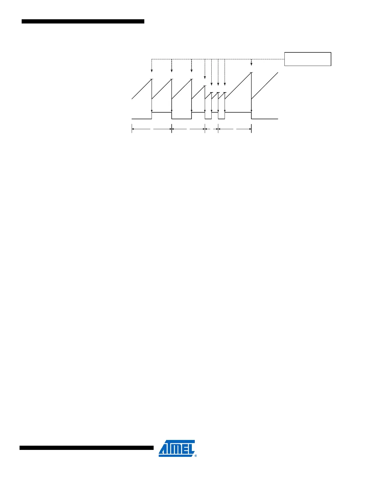 Page #152 background image