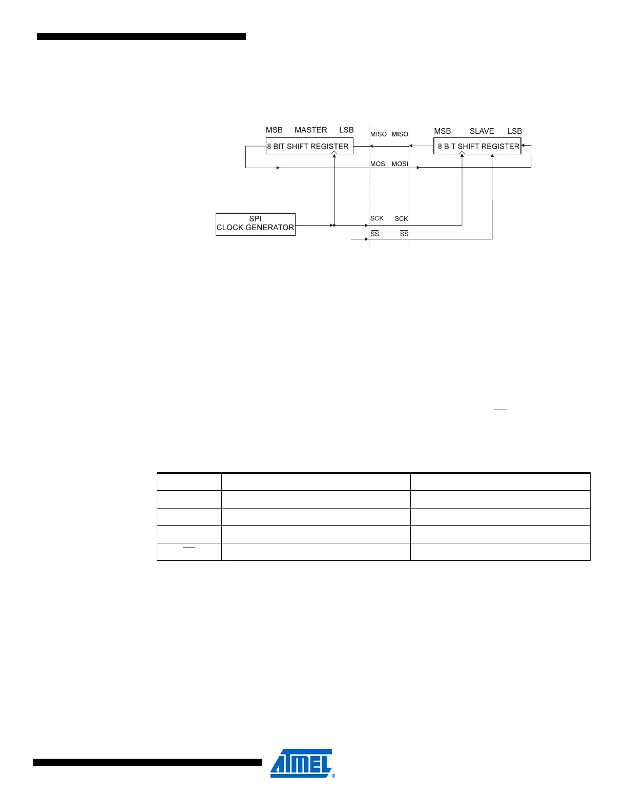 Page #170 background image