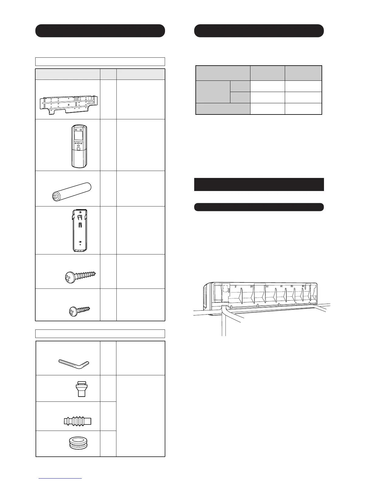 Page #133 background image