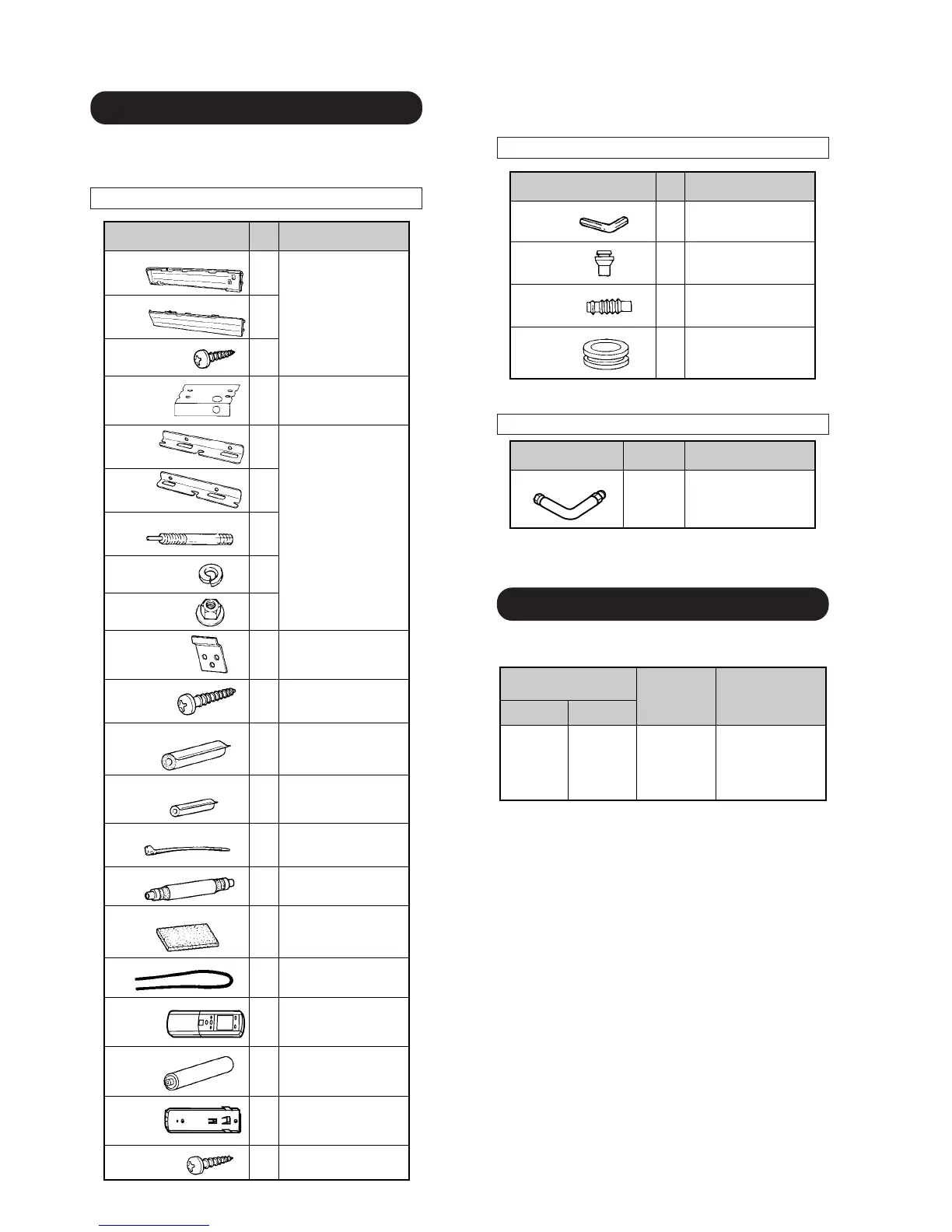 Page #147 background image