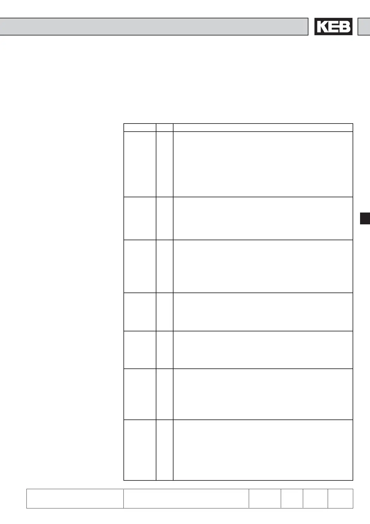 Page #207 background image