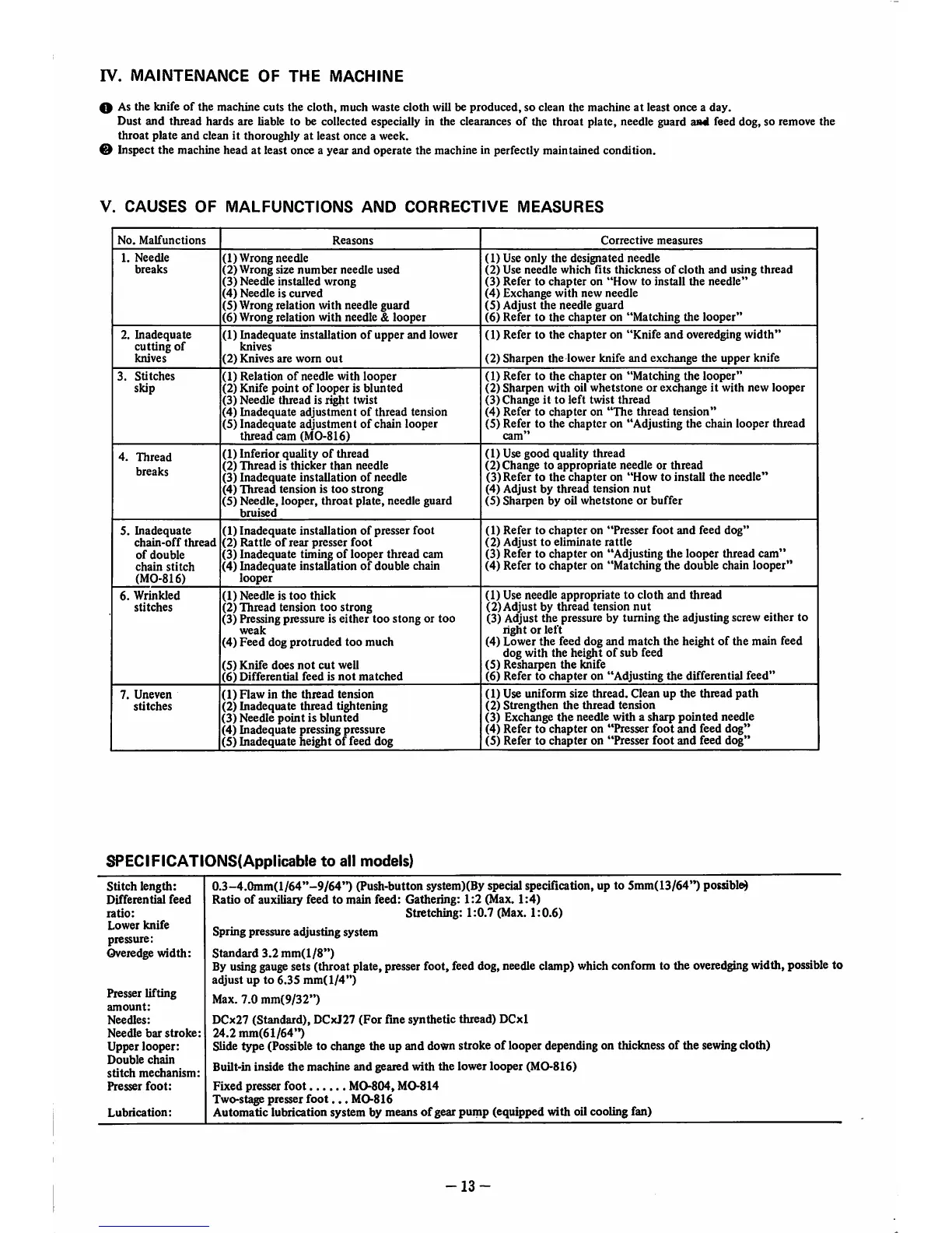 Page #15 background image