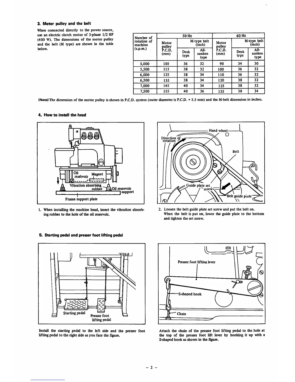 Page #4 background image