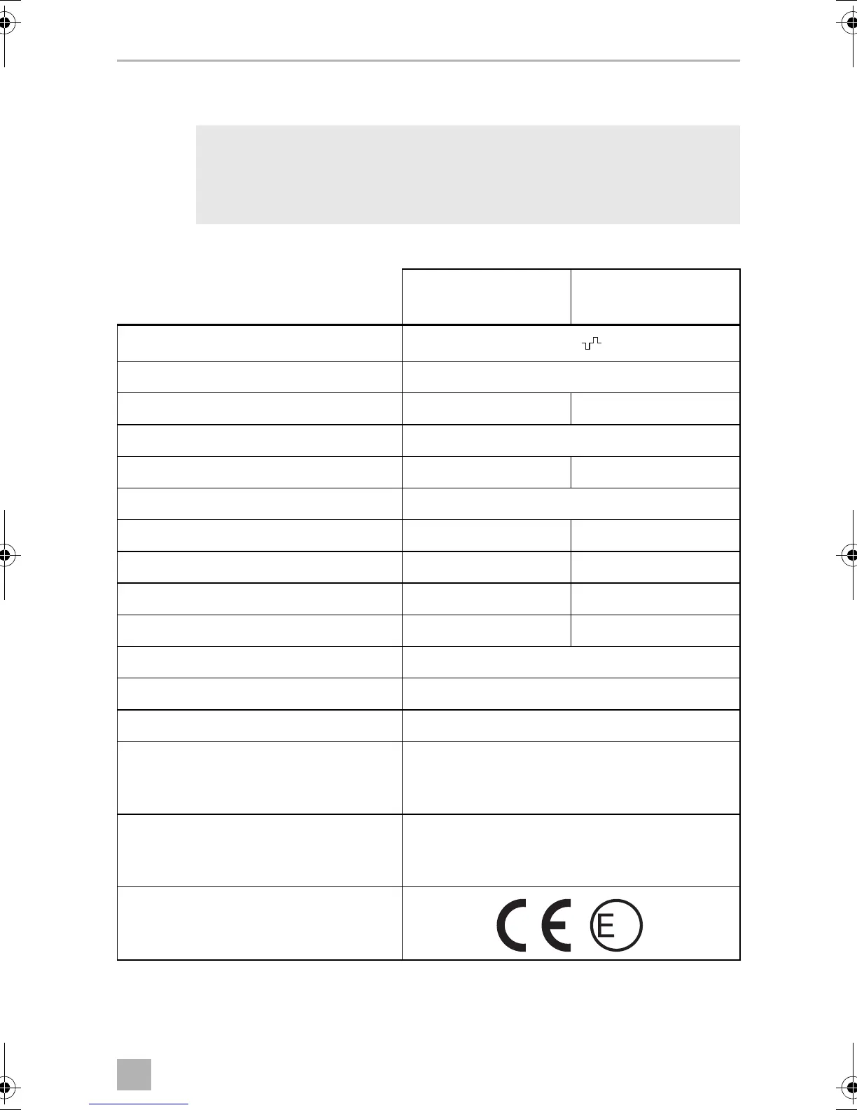 Page #129 background image