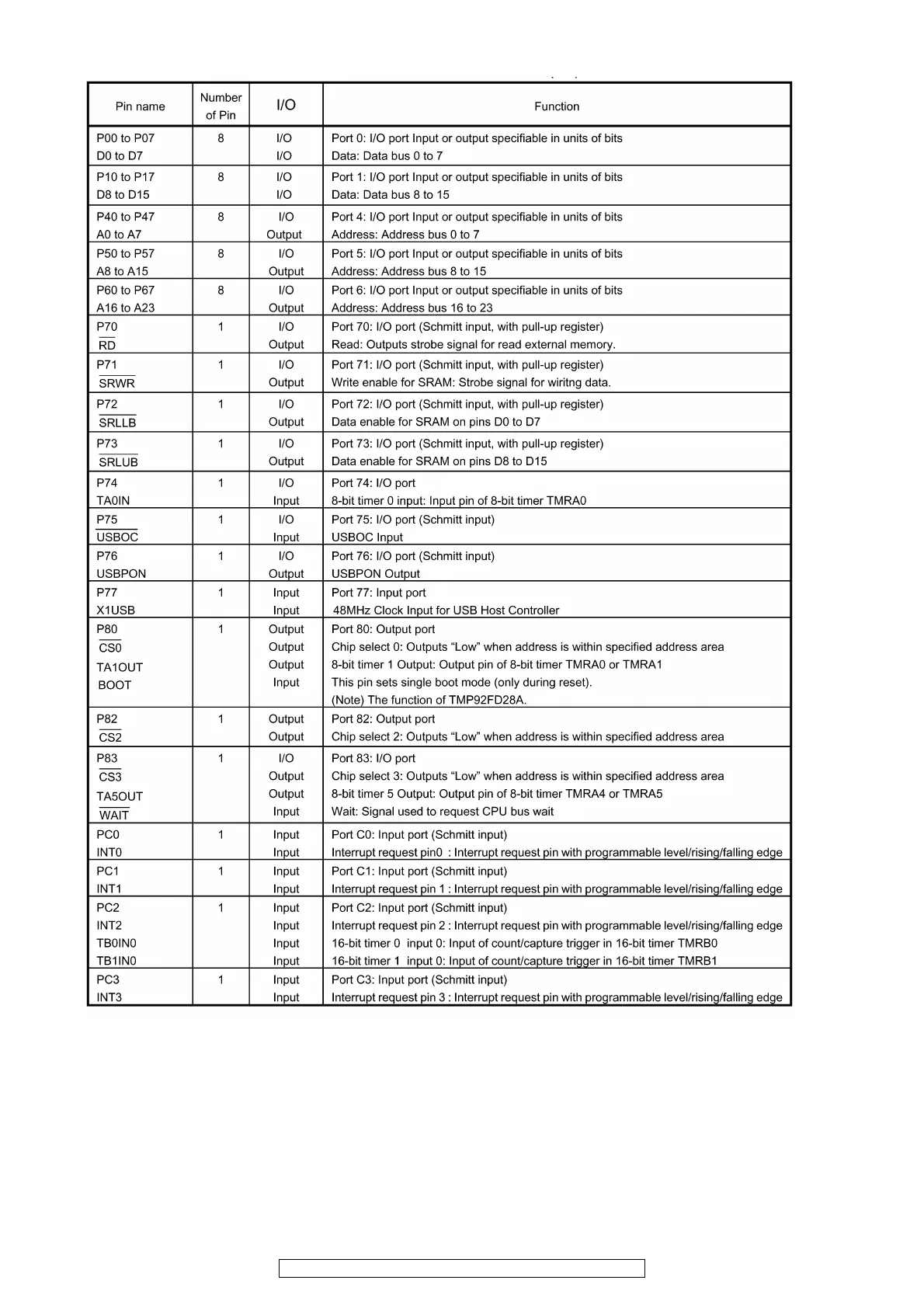 Page #33 background image